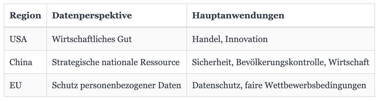 Vortrag von Nicole Lemke