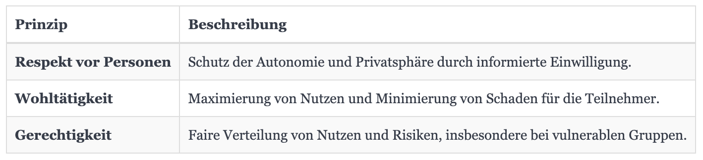 Vortrag von Nicole Lemke